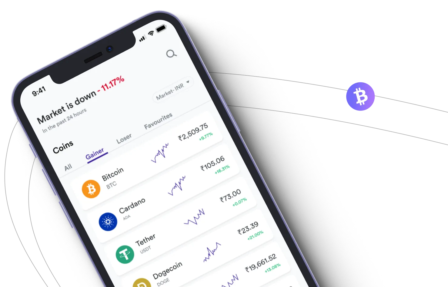 Rendimiento Fralon - Take advantage of the cryptocurrency markets and earn with Rendimiento Fralon