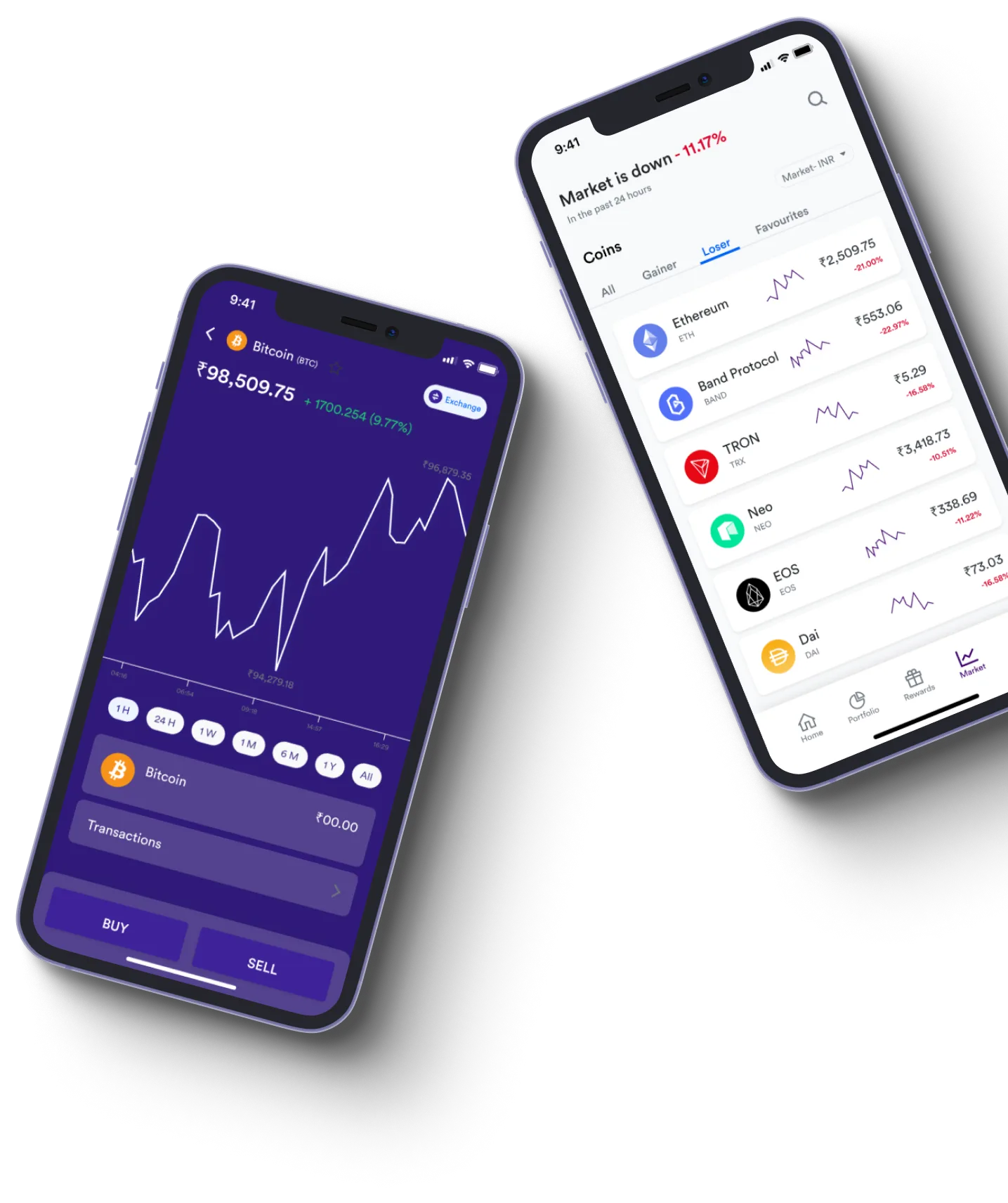 Rendimiento Fralon - What exactly is online trading?